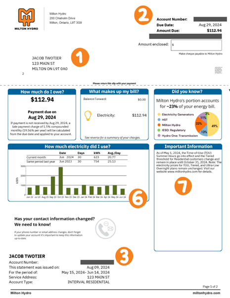 Sample Bill for Milton Hydro Residential Tiered page 1